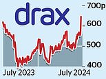 Drax, 300 milyon sterlinlik geri satın almaya rağmen yeni bir yardım istiyor