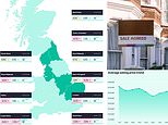 Rightmove, ev satıcılarının temkinli alıcıları çekmek için daha düşük fiyatlara satış yapmasıyla emlak satış fiyatlarının düştüğünü söylüyor