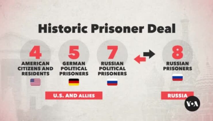 Tarihi tutuklu takası Rusya’da tutuklu Amerikalıları serbest bıraktı