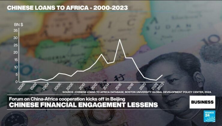 Büyük altyapıdan ‘küçük ve güzel’e: Çin’in Afrika’ya verdiği kredinin yüzü değişiyor